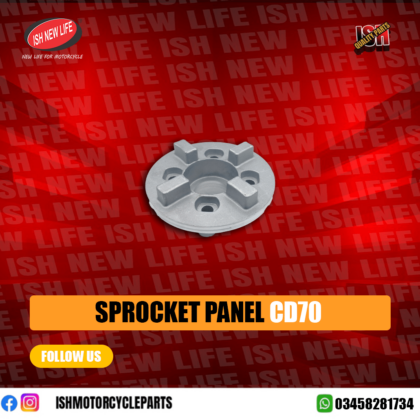 SPROCKET PANEL CD70